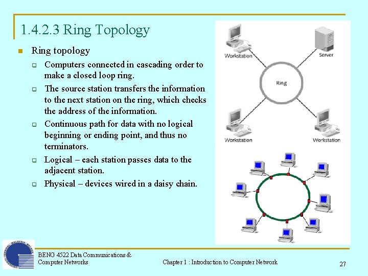 1. 4. 2. 3 Ring Topology n Ring topology q q q Computers connected 1. 4. 2. 3 Ring Topology n Ring topology q q q Computers connected