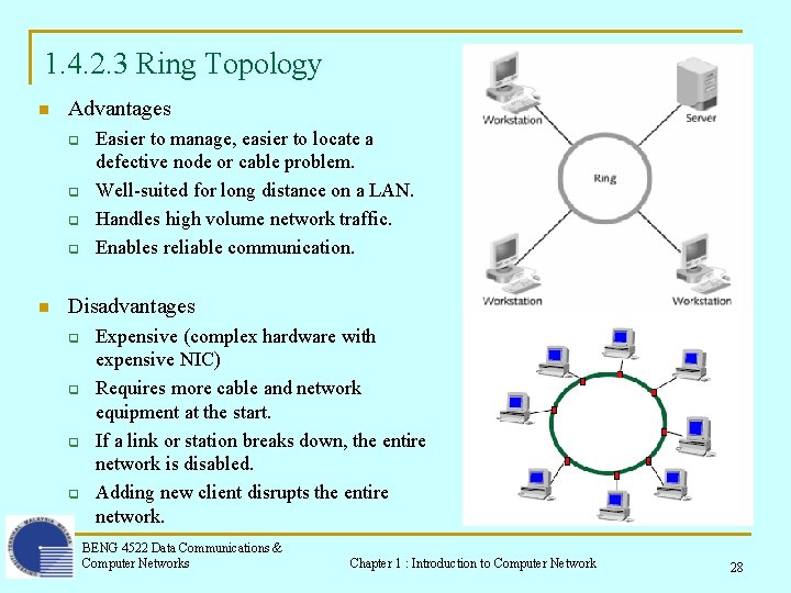 1. 4. 2. 3 Ring Topology n Advantages q q n Easier to manage, 1. 4. 2. 3 Ring Topology n Advantages q q n Easier to manage,