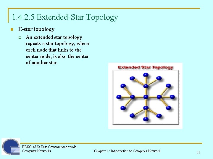 1. 4. 2. 5 Extended-Star Topology n E-star topology q An extended star topology 1. 4. 2. 5 Extended-Star Topology n E-star topology q An extended star topology