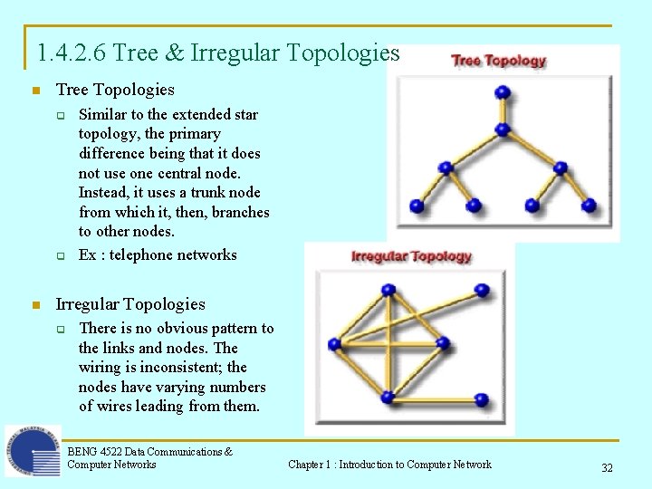 1. 4. 2. 6 Tree & Irregular Topologies n Tree Topologies q q n 1. 4. 2. 6 Tree & Irregular Topologies n Tree Topologies q q n