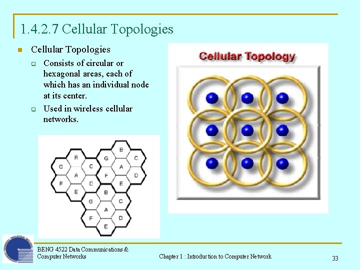 1. 4. 2. 7 Cellular Topologies n Cellular Topologies q q Consists of circular 1. 4. 2. 7 Cellular Topologies n Cellular Topologies q q Consists of circular