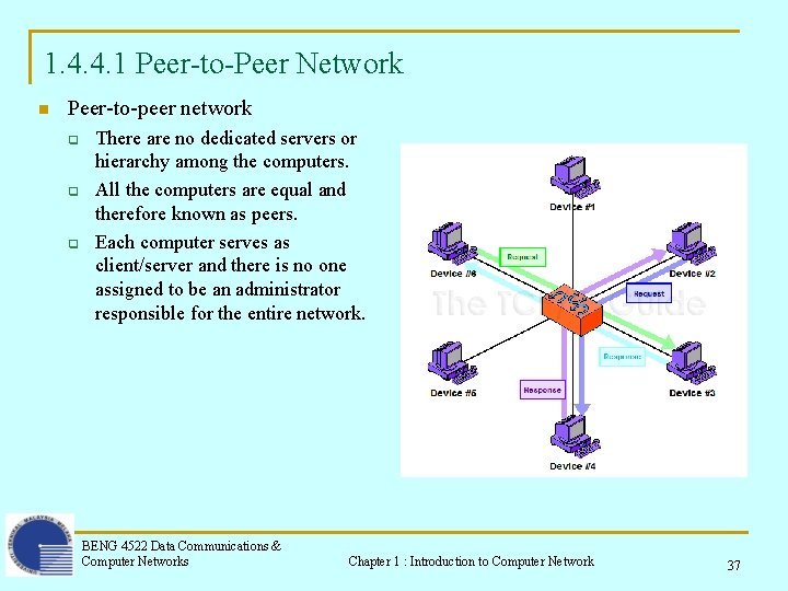 1. 4. 4. 1 Peer-to-Peer Network n Peer-to-peer network q q q There are 1. 4. 4. 1 Peer-to-Peer Network n Peer-to-peer network q q q There are