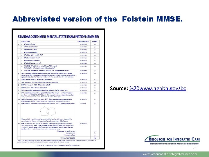 Abbreviated version of the Folstein MMSE. Source: %20 www. health. gov/bc 76 www. Resources.