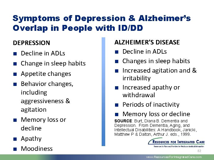 Symptoms of Depression & Alzheimer’s Overlap in People with ID/DD DEPRESSION ■ Decline in