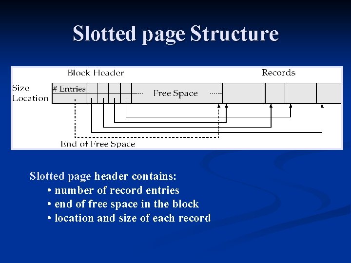 Slotted page Structure Slotted page header contains: • number of record entries • end