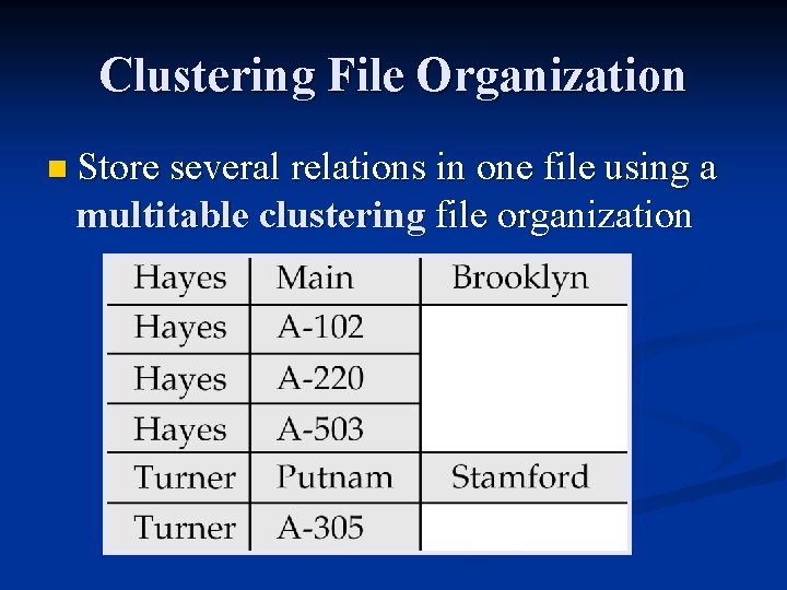 Clustering File Organization n Store several relations in one file using a multitable clustering