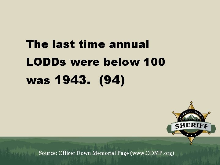 The last time annual LODDs were below 100 was 1943. (94) Source: Officer Down