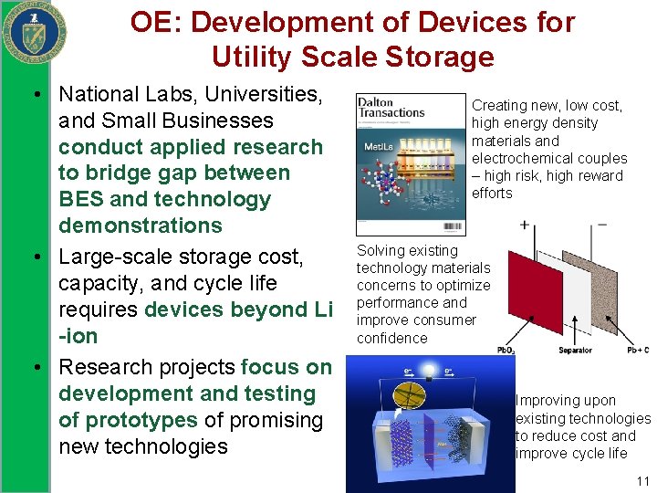 OE: Development of Devices for Utility Scale Storage • National Labs, Universities, and Small