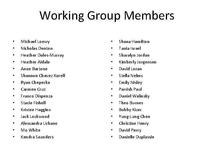 Working Group Members • • • • Michael Loewy Nicholas Denton Heather Dales-Murray Heather