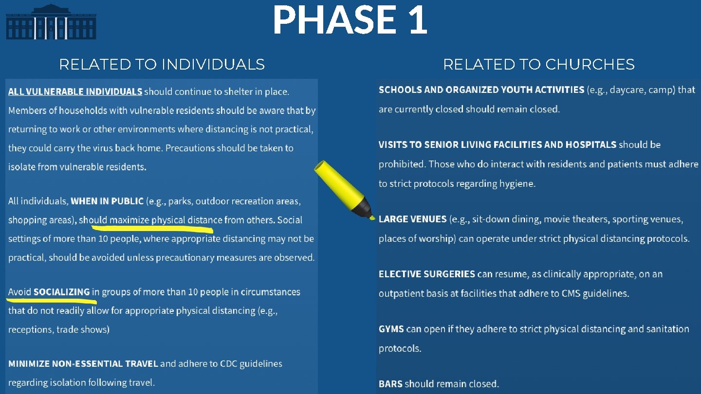 PHASE 1 RELATED TO INDIVIDUALS RELATED TO CHURCHES 