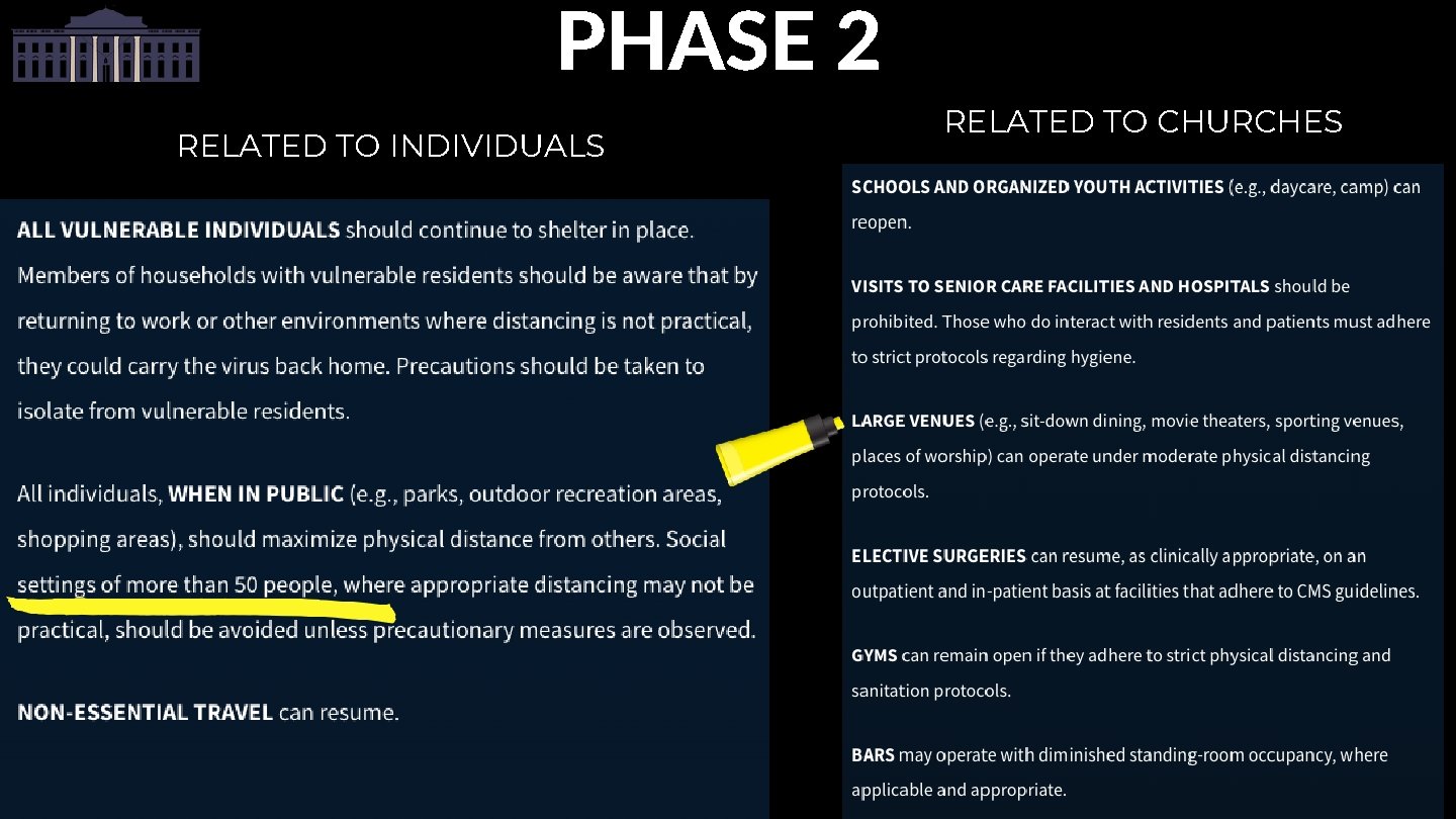 PHASE 2 RELATED TO INDIVIDUALS RELATED TO CHURCHES 