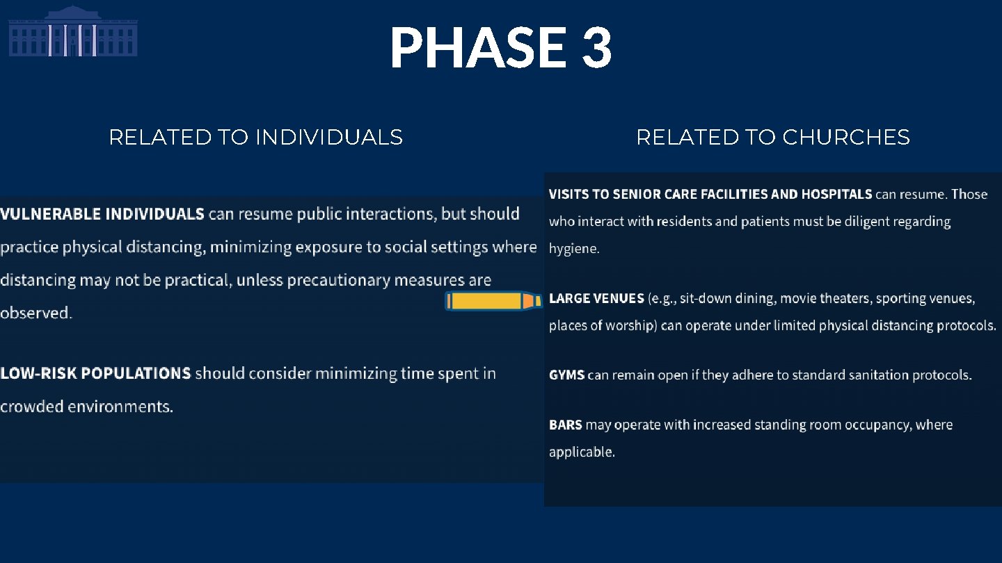 PHASE 3 RELATED TO INDIVIDUALS RELATED TO CHURCHES 