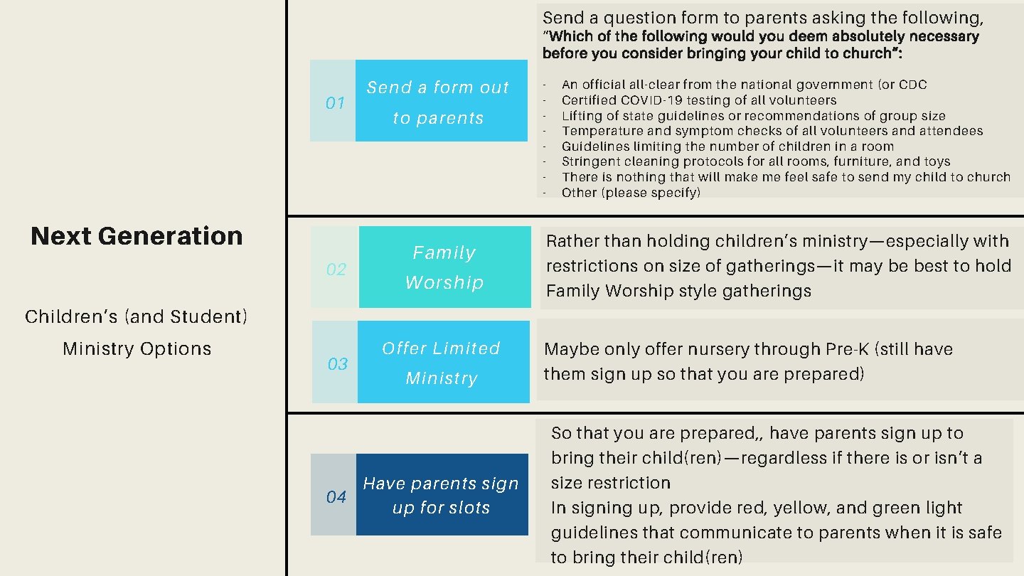 Send a question form to parents asking the following, “Which of the following would