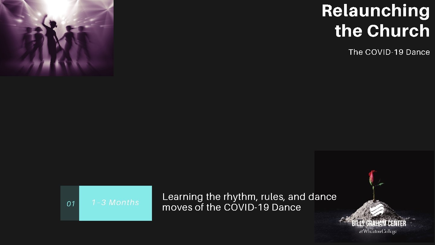 Relaunching the Church The COVID-19 Dance 01 1– 3 Months Learning the rhythm, rules,