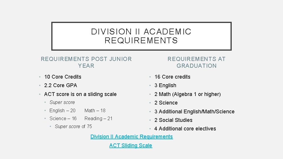DIVISION II ACADEMIC REQUIREMENTS POST JUNIOR YEAR REQUIREMENTS AT GRADUATION • 10 Core Credits