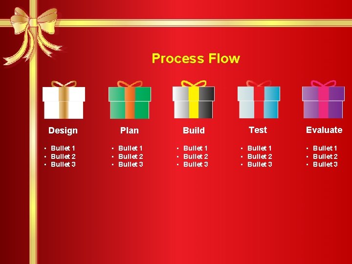 Process Flow PPT模板下载：www. 1 ppt. com/moban/ 节日PPT模板：www. 1 ppt. com/jieri/ PPT背景图片：www. 1 ppt. com/beijing/