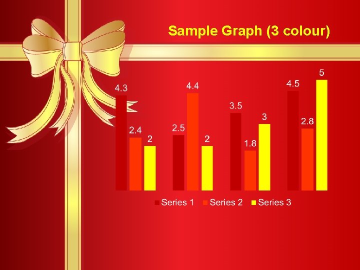Sample Graph (3 colour) 