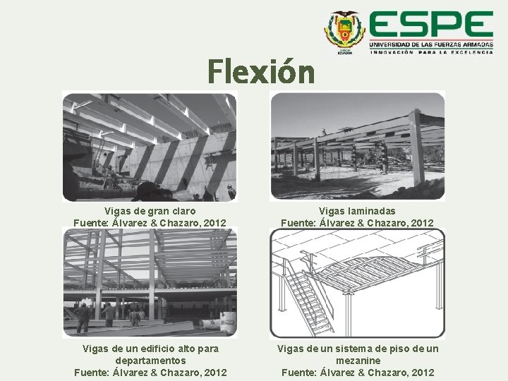 Flexión Vigas de gran claro Fuente: Álvarez & Chazaro, 2012 Vigas laminadas Fuente: Álvarez