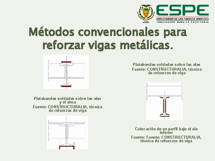 Métodos convencionales para reforzar vigas metálicas. Platabandas soldadas sobre las alas Fuente: CONSTRUCTURALIA, técnica