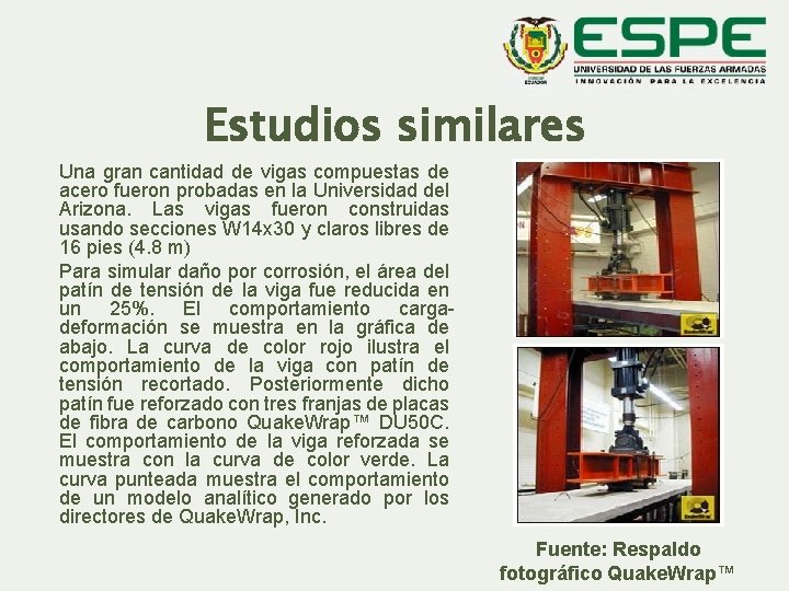 Estudios similares Una gran cantidad de vigas compuestas de acero fueron probadas en la