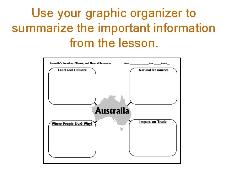 Use your graphic organizer to summarize the important information from the lesson. 