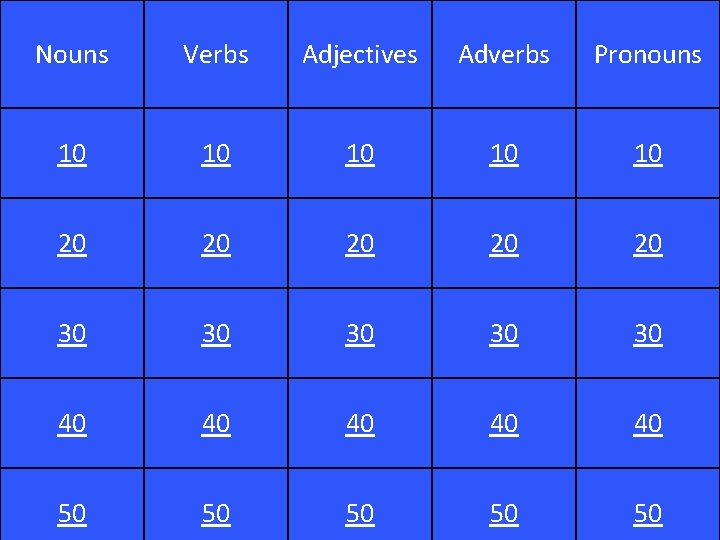 Nouns Verbs Adjectives Adverbs Pronouns 10 10 10 20 20 20 30 30 30