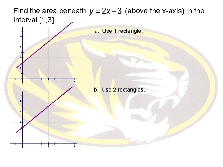 Find the area beneath interval [1, 3]. (above the x-axis) in the a. Use