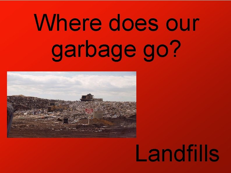 Where does our garbage go Landfills How long