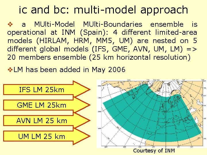 ic and bc: multi-model approach v a MUlti-Model MUlti-Boundaries ensemble is operational at INM