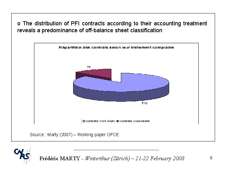 o The distribution of PFI contracts according to their accounting treatment reveals a predominance