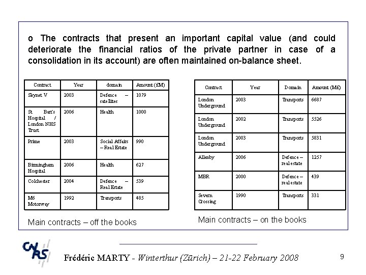 o The contracts that present an important capital value (and could deteriorate the financial