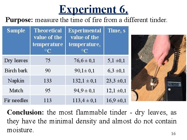 Experiment 6. Purpose: measure the time of fire from a different tinder. Sample Theoretical