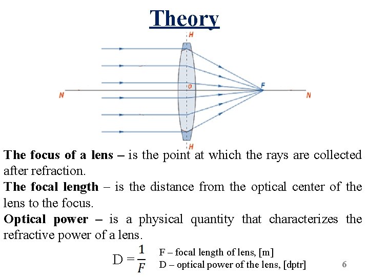 Theory The focus of a lens – is the point at which the rays