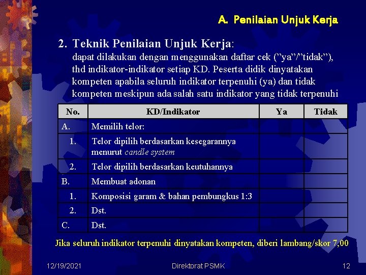 A. Penilaian Unjuk Kerja 2. Teknik Penilaian Unjuk Kerja: dapat dilakukan dengan menggunakan daftar