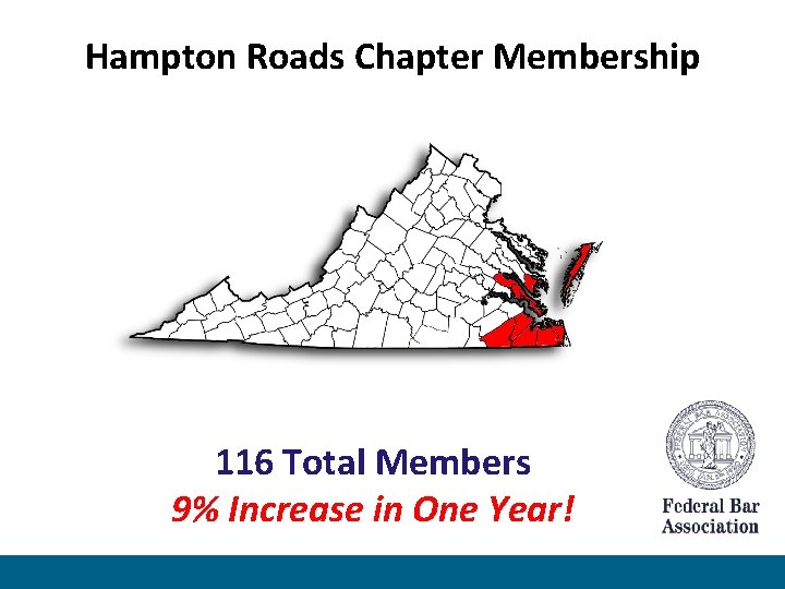 Hampton Roads Chapter Membership 116 Total Members 9% Increase in One Year! 