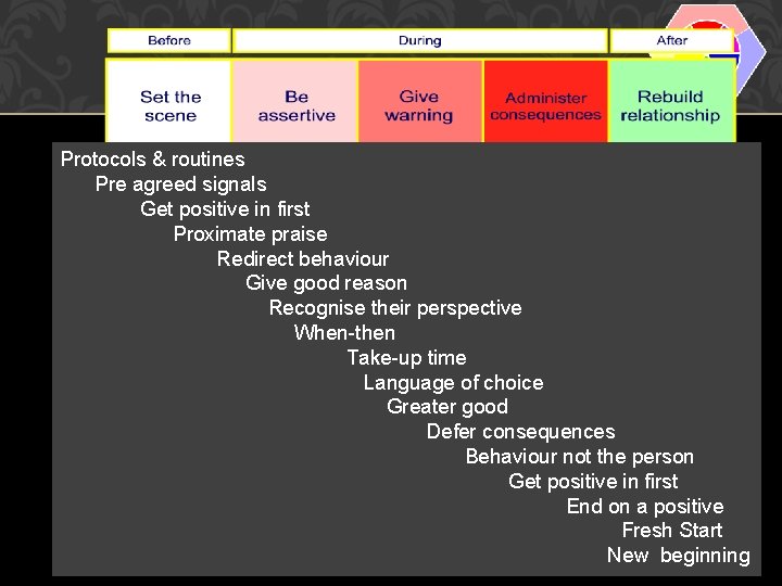 Protocols & routines Pre agreed signals Get positive in first Proximate praise Redirect behaviour