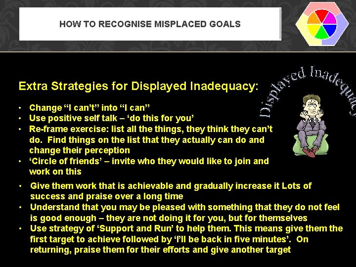 HOW TO RECOGNISE MISPLACED GOALS Not forgetting Task Avoiding/Displayed Inadequacy: Extra Strategies for Displayed