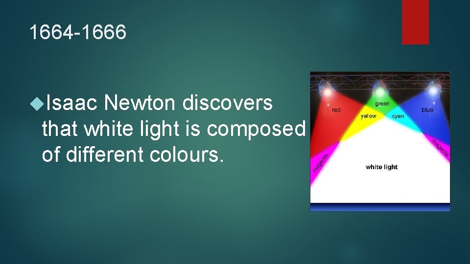 1664 -1666 Isaac Newton discovers that white light is composed of different colours. 