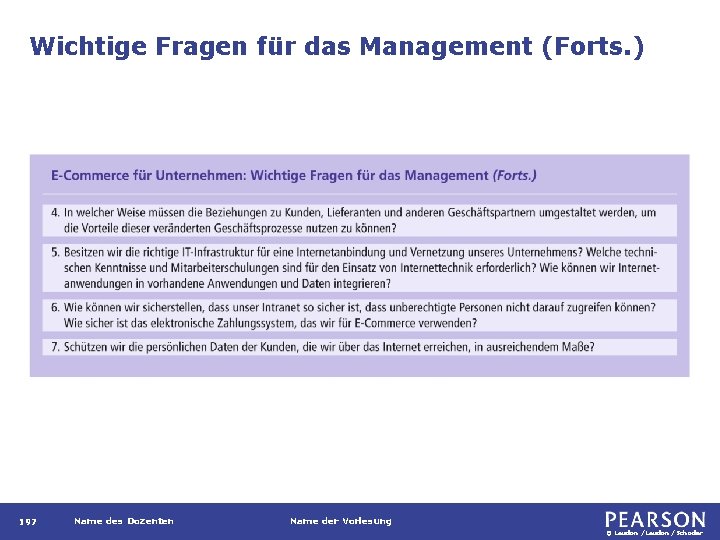 Wichtige Fragen für das Management (Forts. ) 197 Name des Dozenten Name der Vorlesung