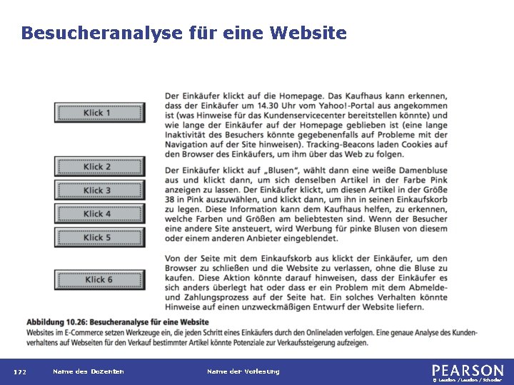 Besucheranalyse für eine Website 172 Name des Dozenten Name der Vorlesung © Laudon /Schoder