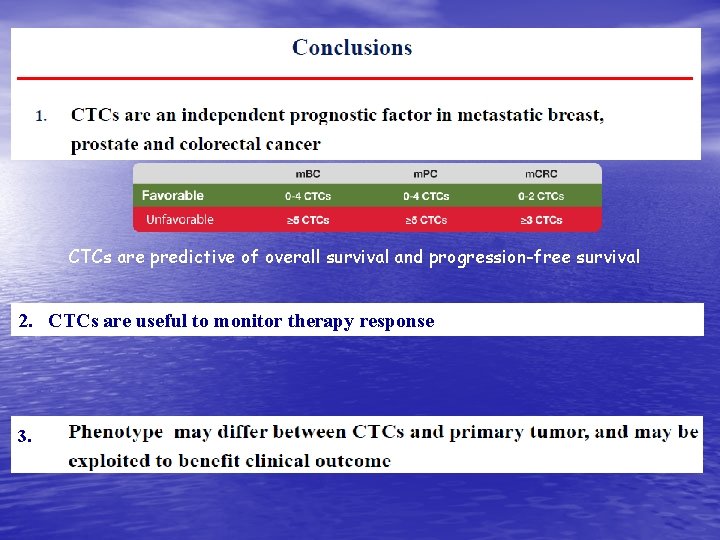 CTCs are predictive of overall survival and progression-free survival 2. CTCs are useful to