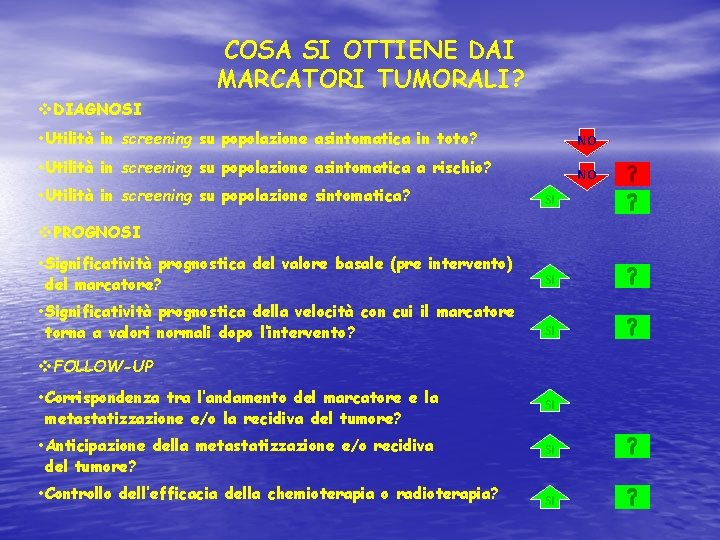 COSA SI OTTIENE DAI MARCATORI TUMORALI? v. DIAGNOSI • Utilità in screening su popolazione