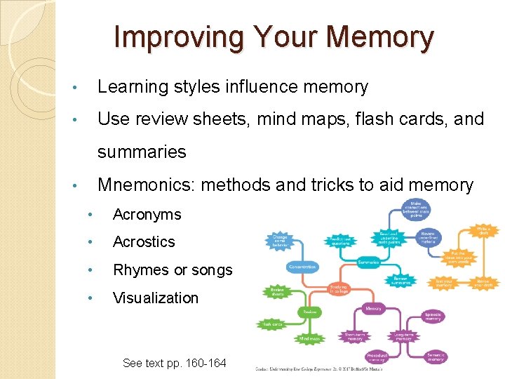 Improving Your Memory • Learning styles influence memory • Use review sheets, mind maps,