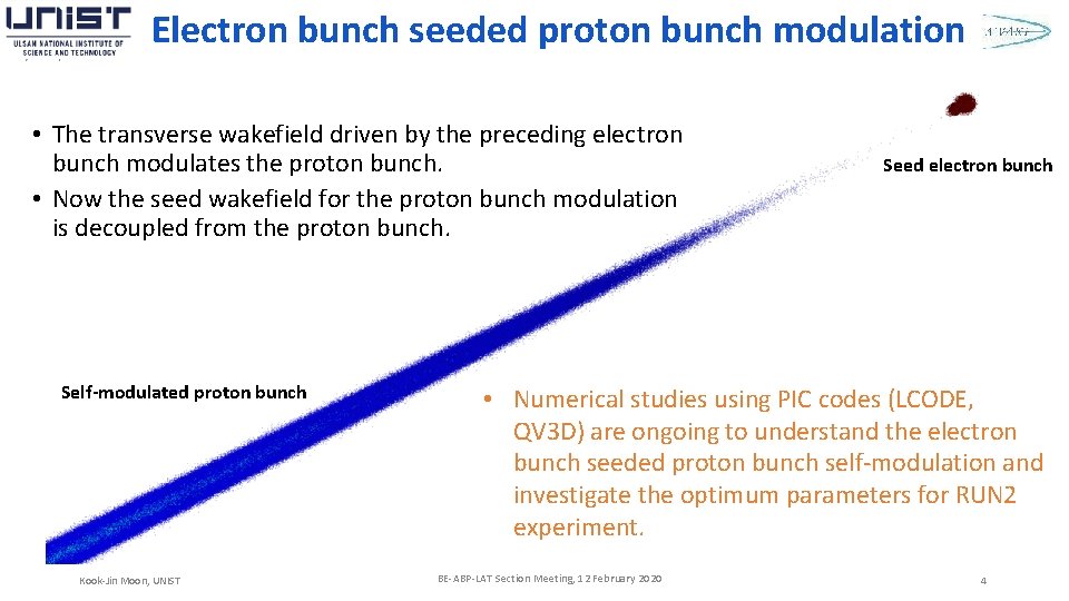 Electron bunch seeded proton bunch modulation • The transverse wakefield driven by the preceding