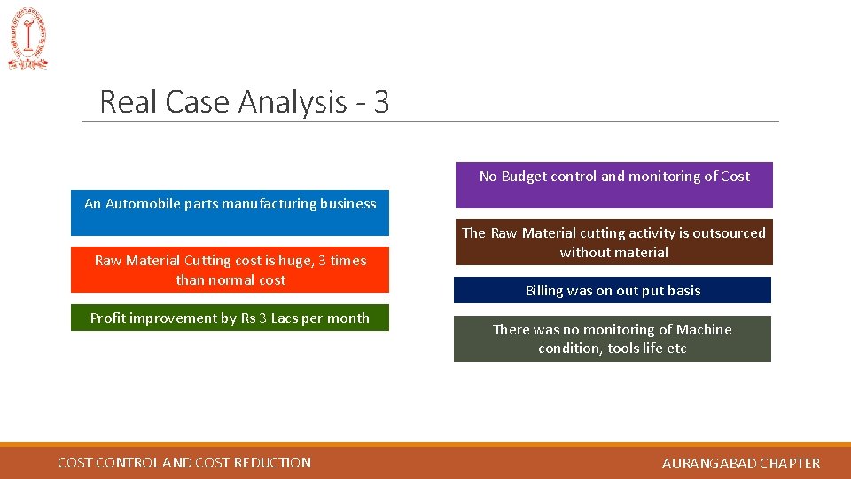 Real Case Analysis - 3 No Budget control and monitoring of Cost An Automobile