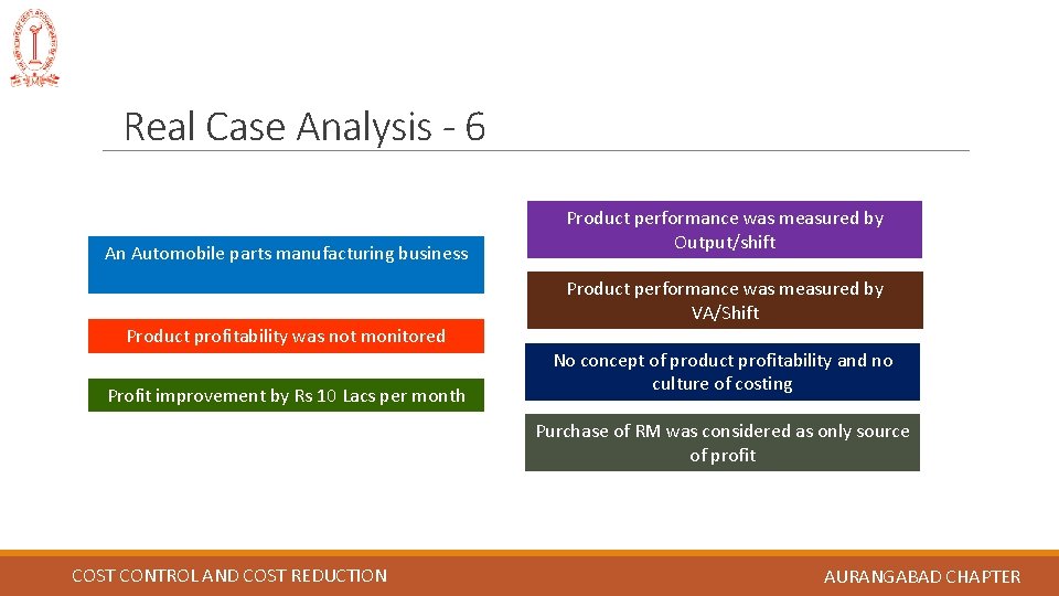 Real Case Analysis - 6 An Automobile parts manufacturing business Product profitability was not