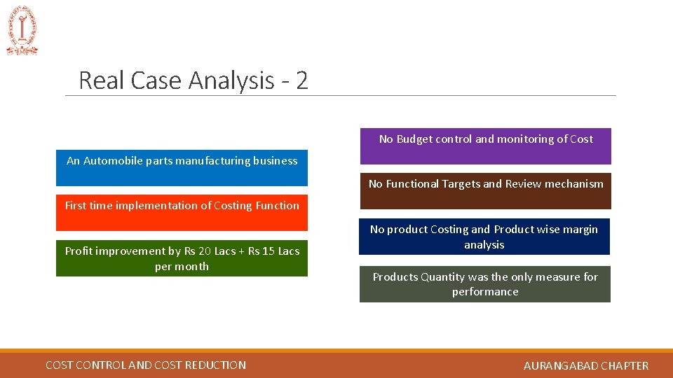 Real Case Analysis - 2 No Budget control and monitoring of Cost An Automobile