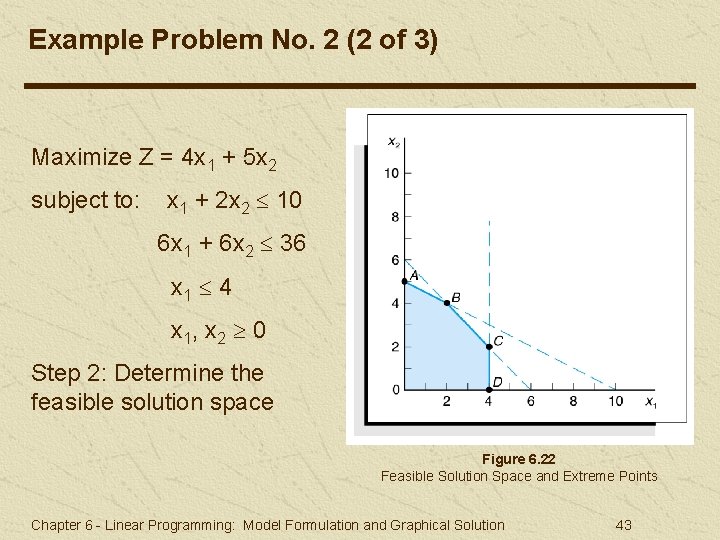 Example Problem No. 2 (2 of 3) Maximize Z = 4 x 1 + Example Problem No. 2 (2 of 3) Maximize Z = 4 x 1 +