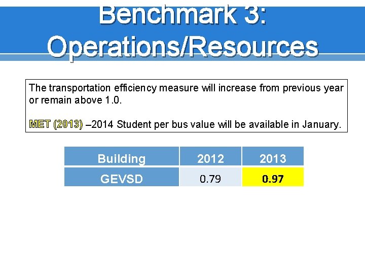 Benchmark 3: Operations/Resources The transportation efficiency measure will increase from previous year or remain