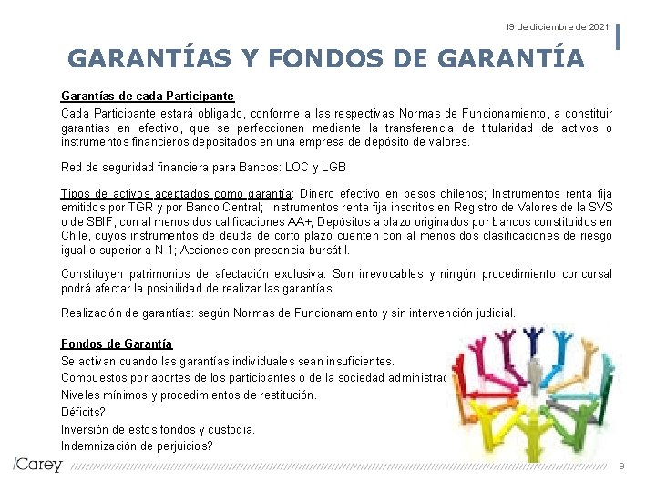 19 de diciembre de 2021 GARANTÍAS Y FONDOS DE GARANTÍA Garantías de cada Participante